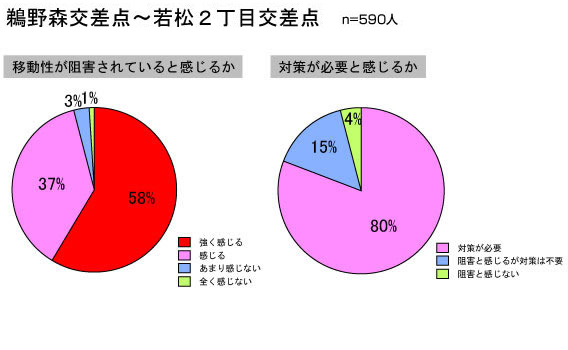 s̃AP[gɂ錧ړjQӏ̌
