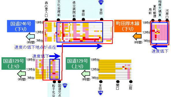 s̃AP[gɂ錧ړjQӏ̌