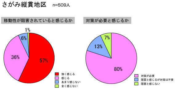 s̃AP[gɂ錧ړjQӏ̌