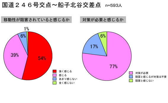 s̃AP[gɂ錧ړjQӏ̌