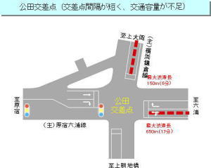 s̃AP[gɂ錧ړjQӏ̌