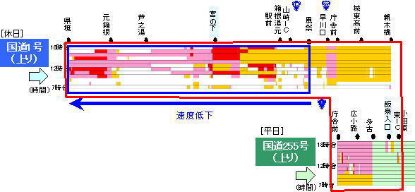 s̃AP[gɂ錧ړjQӏ̌