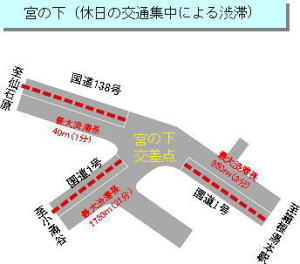 s̃AP[gɂ錧ړjQӏ̌