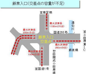 s̃AP[gɂ錧ړjQӏ̌
