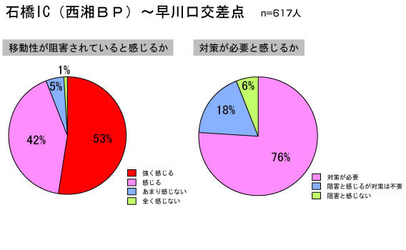 s̃AP[gɂ錧ړjQӏ̌