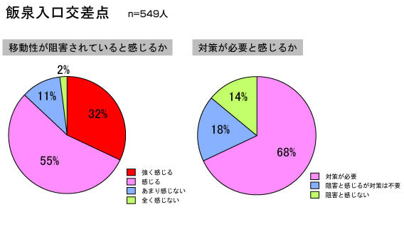 s̃AP[gɂ錧ړjQӏ̌