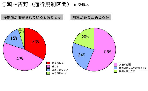 s̃AP[gɂ錧ړjQӏ̌