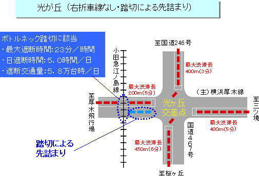s̃AP[gɂ錧ړjQӏ̌