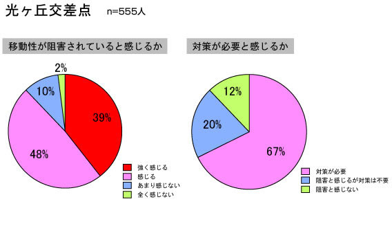 s̃AP[gɂ錧ړjQӏ̌