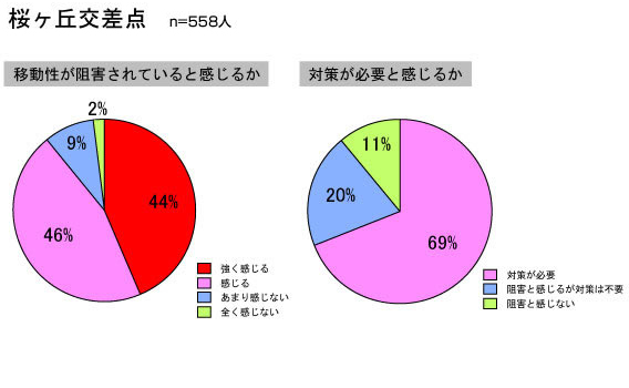 s̃AP[gɂ錧ړjQӏ̌