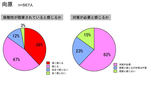 s̃AP[gɂ錧ړjQӏ̌