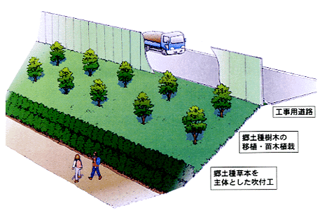 イメージ図