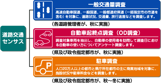 HʃZTXEt[`[g