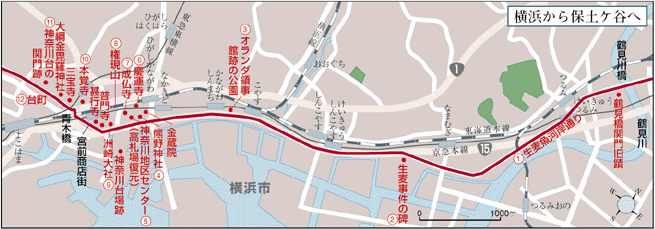 神奈川宿の街道図