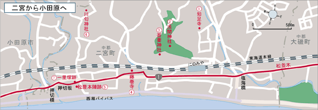 二宮宿場マップ