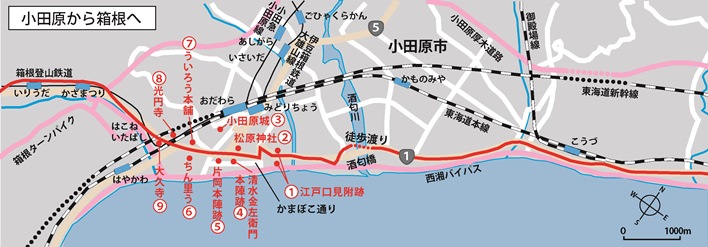 小田原宿場マップ
