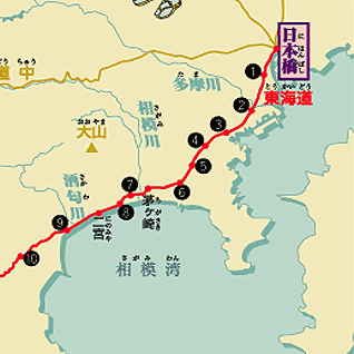 神奈川の東海道には いくつの宿場があったのですか